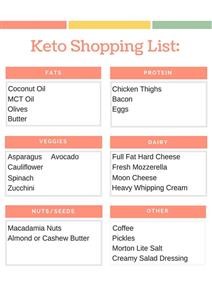 Guru Mann Keto Diet Meal Plan Pdf